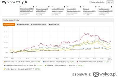 jason676 - @Vateusz23: dokładam do ekipy ;)