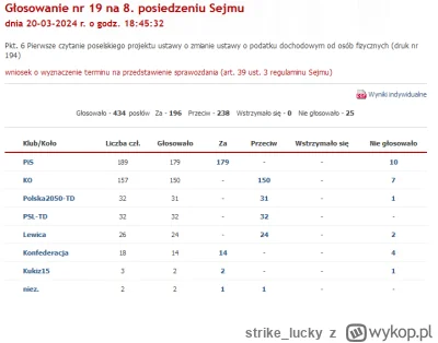 strike_lucky - #polityka #pis #po #bekazlewactwa 

https://www.sejm.gov.pl/sejm10.nsf...