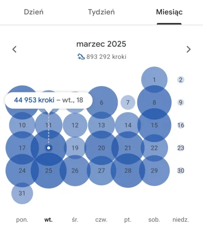aa-aa - Jeśli będziesz dużo chodzić będziesz rzadko siurka chłodzić - tak z tatusiem ...