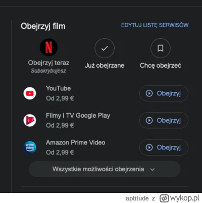 aptitude - Takie głupie pytanie, ale skąd Google wie, że mam subskrypcje Netflix? Prz...