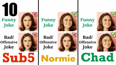 Synco - Jes jak jes.

#przegryw #normictwo #chad #takaprawda #pieklomezczyzn