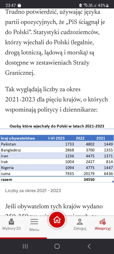 MilyMichas - @whoheis #!$%@? co wajkopek się gimnastykuję by okłamać kogokolwiek. Cał...