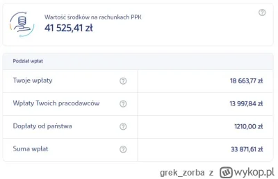 grek_zorba - Aż się zalogowałem na moje PPK - stan konta: 41 525, moje wpłaty 18 663....