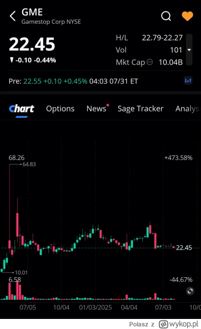 Polasz - Lista obecności premarket 
#gme