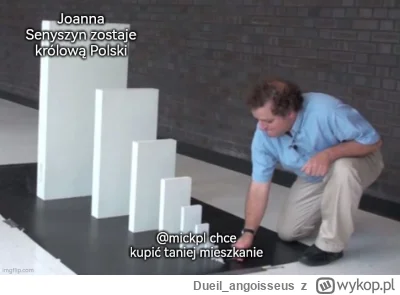 Dueil_angoisseus - #nieruchomosci #heheszki #humorobrazkowy #polityka