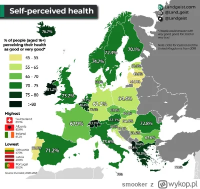 smooker - #zdrowie  #statystyki 
Samoocena stanu zdrowia.
% osób (powyżej 16 łat), kt...