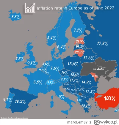 maroLem87 - >To że gdzieś inflacja miała podobną wartość nie znaczy, że rząd nie miał...