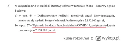 kuba-rozpruwa - Ktoś mi wyjaśni dlaczego w dalszym ciągu wrzuca się pieniądze w fundu...