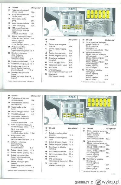 goblin21 - Gdyby ktoś potrzebował >> "Sam naprawiam Opel Corsa C i Meriva C." oraz in...