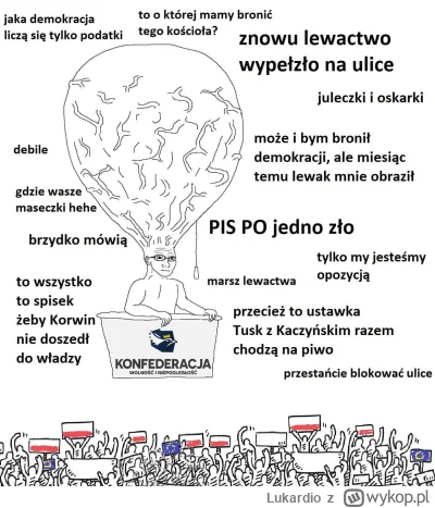 Lukardio - A konfiarze na tagu sraczki dostali
myślą ze są super inteligentni i ponad...