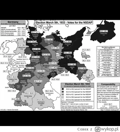 Coxex - Tutaj rozkład wyników wyborów w 1933. Najwyższe poparcie AfD notuje w Turyngi...