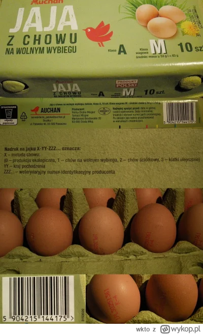 wkto - #listaproduktow
#jajawolnywybieg rozmiar M Auchan #auchan #mwolnywybieg
aktual...