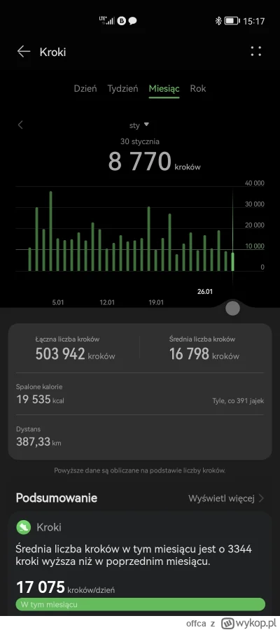 offca - @aa-aa: witam w klubie ( ͡° ͜ʖ ͡°)