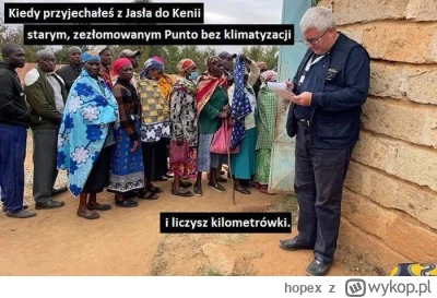 hopex - Ile to będzie? Z Jasła do Nairobi w Kenii to ile kilometrów? Po jakiej stawce...