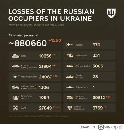 LeonL - @podbrodek: 
CO RZĄD UZYSKAŁ OD UKRAINY W ZAMIAN?