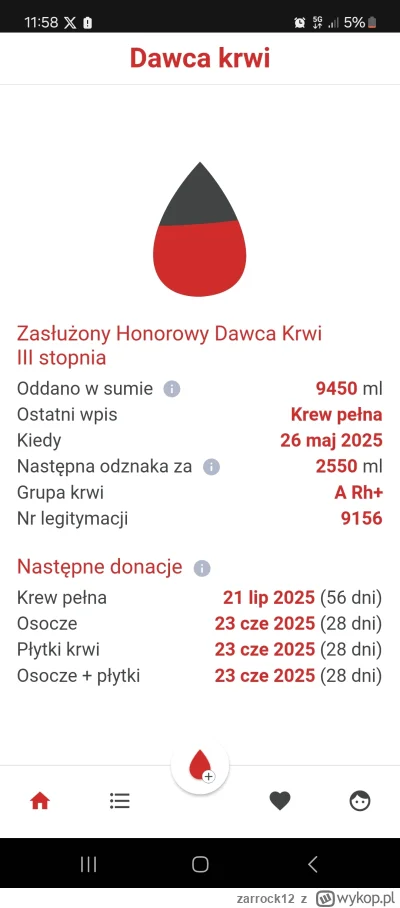 zarrock12 - 142 350 - 450 = 141 900
Data donacji - 26.05.2025
Rodzaj donacji - krew p...