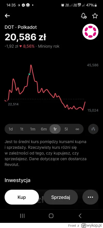 Front - @svart: No siema xD