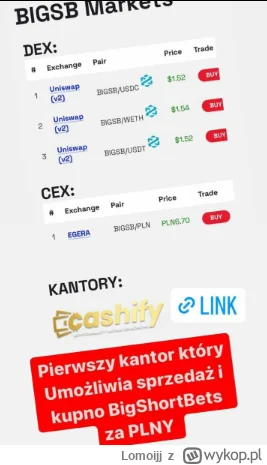 Lomoijj - Cashify współpracuje z bigsb i już 30k usd wydali na kupno tokenów, a umowa...