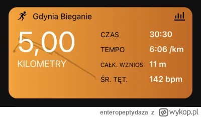 enteropeptydaza - 139 764,17 - 5,00 = 139 759,17

Po starcie w maratonie takie biegan...