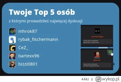 44kr - #famemma Nawet nie pamiętam ani jednej wymiany zdań z tymi dwoma pierwszymi ch...