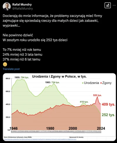 aei9077 - Dalej róbmy dobrze deweloperom, na pewno się poprawi. A jak się skończą nie...