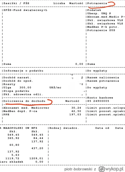 piotr-bobrowski - @tomaszs mam chwilę czasu, więc proszę bardzo. Zaznaczone są potrąc...