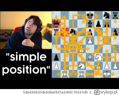 5da4266d3de6dbaf425a2d4fc16225d0 - @kastrator2: 500 ELO to chyba "o, pamiętam jak ta ...