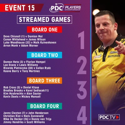 Bramborr - Players Championship 15
Ratajski K. - Payne J.
Szaganski R. - Williams J.
...