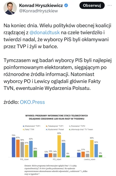 BoroPrimorac - Lemingi TVN tak jak wykopki żyją w swojej bańce xd

#sejm #tvpis #konf...