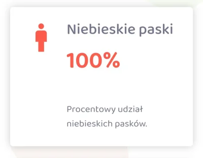 Wrrronika - Chciałam się zapisać na jakiś tam event randkowy, ale patrząc na statysty...