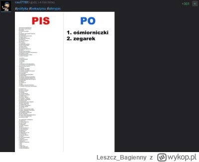 Leszcz_Bagienny - I dlatego POPIS rządzi w Polsce od tylu lat. Wystarczy wam chwila c...
