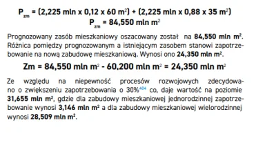 ZdeformowanyKreciRyj - Widzieliście już draft nowego suikzp m.st. Warszawy? Według of...