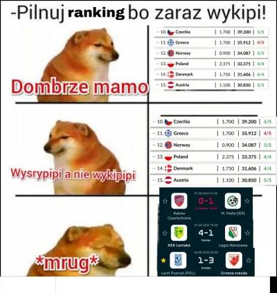 ekscytacje - a już było dobrze... #mecz