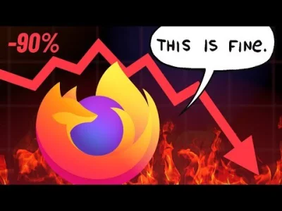 H4RRY - @Danuel: Firefox jest tak samo gówniany jak chrome. W tym momencie Brave jest...