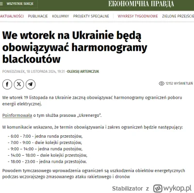 Stabilizator - Ciężki czas dla ukrainy niestety 

#ukraina #wojna #rosja