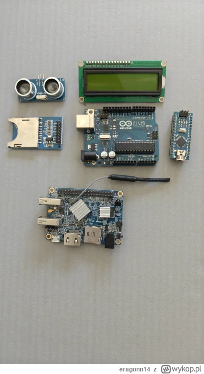 eragonn14 - Czołem Mirki.
Robiąc porządki w szafie znalazłem coś czego już od dawna n...