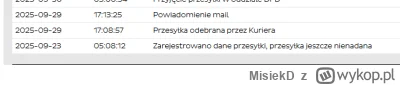 MisiekD - @pcela: Okej, dzięki. A jako datę nadania jaką powinienem wpisać? Jak uważa...