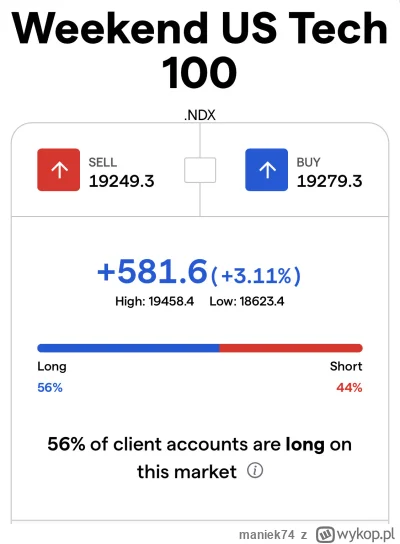 maniek74 - #gielda

szykuje się piękna luka na Nasdaczku ( ͡° ͜ʖ ͡°)