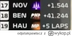 odjatakpawlacz - XD
#f1 #f2