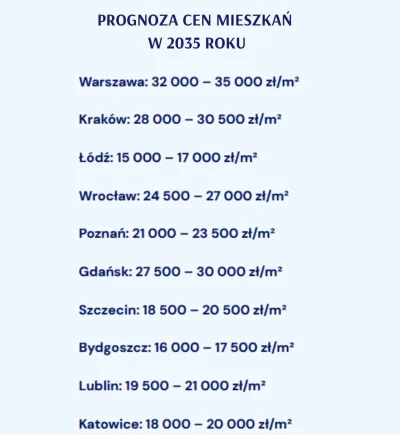 PIAN--A_A--KTYWNA - #nieruchomosci