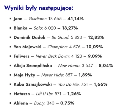 xXxPu55ySl4y3RXxX - #eurowizja 6 grudnia czyli blisko 2 lata po głosowaniu TVP opubli...