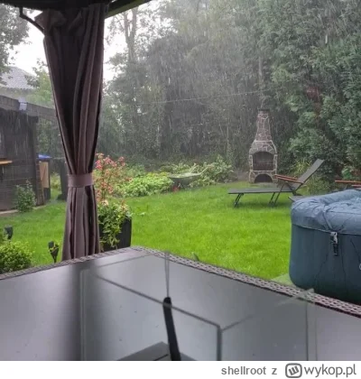 shellroot - Zajebista pogoda :)
#wakacje #urlop