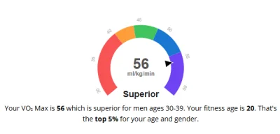 n.....a - 43 890,60 - 20,00 - 15,00 - 15,00 - 10,00 = 43 830,60

16 lutego
- 20km (5...