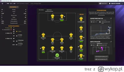 trez - Pech przyniósł szczęście. ( ͡º ͜ʖ͡º)
#footballmanager
#gry
