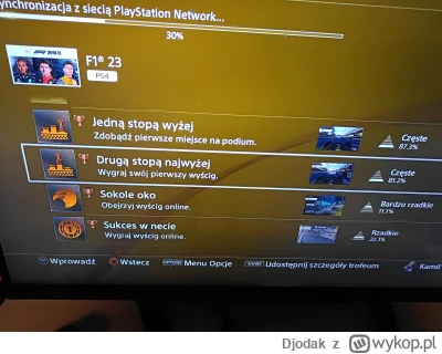 Djodak - #f1 
sukces w necie 
P---a w świecie xd

Pograłem w #f123 na ps4 i tor LV og...