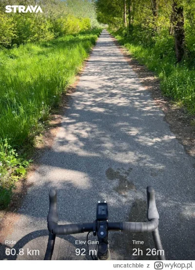 uncatchble - 212 425 + 61 = 212 486

Ależ dzisiaj przemiły powrót z wiatrem z Gassów....