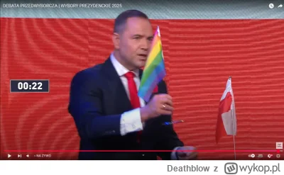 Deathblow - #debata 11 kwietnia 2025 - Nawrocki powołuje do życia Unię Polsko-Gejowsk...