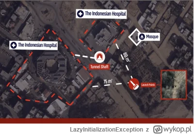 LazyInitializationException - Biedne szpitale, źli Żydzi się uwzięli xD