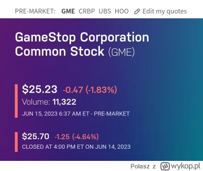 Polasz - Lista obecności premarket 
#gme