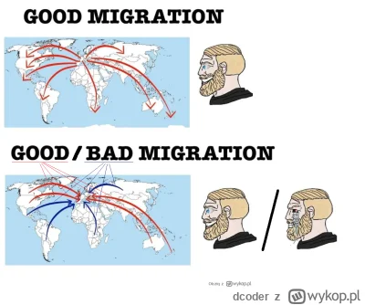 dcoder - @Olcziq: poprawione
#mistrzpainta